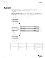 Предварительный просмотр 87 страницы Cisco C9200L-24P-4G Hardware Installation Manual