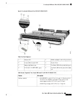 Preview for 5 page of Cisco C9600-LC-24C Installation Note