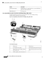 Preview for 6 page of Cisco C9600-LC-24C Installation Note