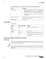 Preview for 7 page of Cisco C9600-LC-24C Installation Note