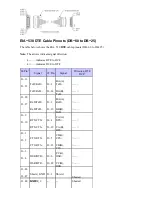 Preview for 2 page of Cisco CAB-530MT Specification Sheet