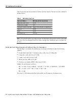 Preview for 10 page of Cisco CAB-ATM-DS3/E3 Installation And Configuration Manual