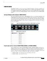 Preview for 3 page of Cisco CAB-SM-LCSC-1M Installation Notes