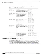 Preview for 6 page of Cisco CAB-SM-LCSC-1M Installation Notes