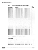 Preview for 12 page of Cisco CAB-SM-LCSC-1M Installation Notes