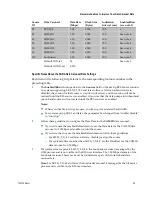 Preview for 45 page of Cisco CableCARD Staging Manual