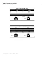 Preview for 6 page of Cisco Catalyst 1800 Guide Manual