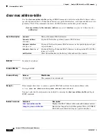 Preview for 54 page of Cisco Catalyst 2350 Command Reference Manual