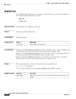 Preview for 68 page of Cisco Catalyst 2350 Command Reference Manual