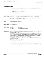 Preview for 95 page of Cisco Catalyst 2350 Command Reference Manual