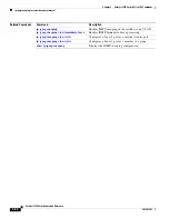 Preview for 114 page of Cisco Catalyst 2350 Command Reference Manual