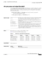 Preview for 177 page of Cisco Catalyst 2350 Command Reference Manual