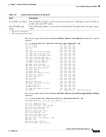 Preview for 265 page of Cisco Catalyst 2350 Command Reference Manual