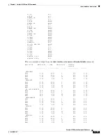 Preview for 313 page of Cisco Catalyst 2350 Command Reference Manual