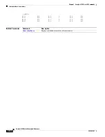 Preview for 314 page of Cisco Catalyst 2350 Command Reference Manual