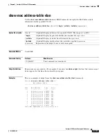 Preview for 357 page of Cisco Catalyst 2350 Command Reference Manual