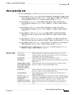 Preview for 383 page of Cisco Catalyst 2350 Command Reference Manual