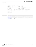 Preview for 398 page of Cisco Catalyst 2350 Command Reference Manual