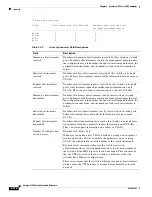 Preview for 400 page of Cisco Catalyst 2350 Command Reference Manual