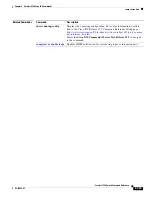 Preview for 413 page of Cisco Catalyst 2350 Command Reference Manual
