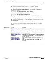 Preview for 461 page of Cisco Catalyst 2350 Command Reference Manual