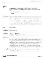 Preview for 462 page of Cisco Catalyst 2350 Command Reference Manual