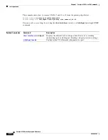 Preview for 480 page of Cisco Catalyst 2350 Command Reference Manual