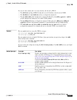 Preview for 495 page of Cisco Catalyst 2350 Command Reference Manual