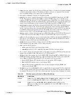 Preview for 499 page of Cisco Catalyst 2350 Command Reference Manual