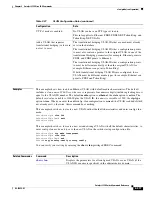 Preview for 501 page of Cisco Catalyst 2350 Command Reference Manual