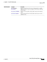 Preview for 543 page of Cisco Catalyst 2350 Command Reference Manual