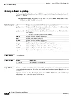 Preview for 616 page of Cisco Catalyst 2350 Command Reference Manual