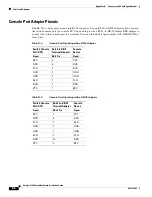 Предварительный просмотр 58 страницы Cisco Catalyst 2360 Hardware Installation Manual