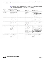 Preview for 38 page of Cisco Catalyst 2360 Software Configuration Manual