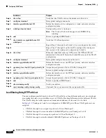 Preview for 198 page of Cisco Catalyst 2360 Software Configuration Manual