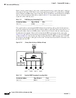 Preview for 288 page of Cisco Catalyst 2360 Software Configuration Manual