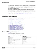 Preview for 290 page of Cisco Catalyst 2360 Software Configuration Manual