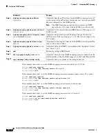 Preview for 298 page of Cisco Catalyst 2360 Software Configuration Manual