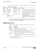 Preview for 373 page of Cisco Catalyst 2360 Software Configuration Manual