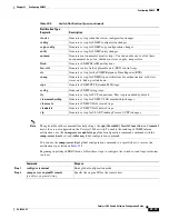 Preview for 383 page of Cisco Catalyst 2360 Software Configuration Manual