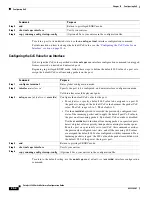 Preview for 410 page of Cisco Catalyst 2360 Software Configuration Manual