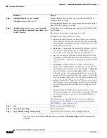 Preview for 424 page of Cisco Catalyst 2360 Software Configuration Manual