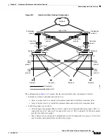 Preview for 431 page of Cisco Catalyst 2360 Software Configuration Manual