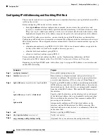 Preview for 440 page of Cisco Catalyst 2360 Software Configuration Manual