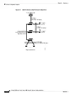 Preview for 34 page of Cisco Catalyst 2900 Series XL Software Manual