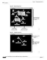 Preview for 58 page of Cisco Catalyst 2900 Series XL Software Manual