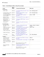 Preview for 98 page of Cisco Catalyst 2900 Series XL Software Manual