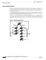 Preview for 106 page of Cisco Catalyst 2900 Series XL Software Manual