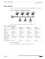 Preview for 137 page of Cisco Catalyst 2900 Series XL Software Manual