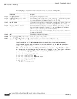 Preview for 152 page of Cisco Catalyst 2900 Series XL Software Manual